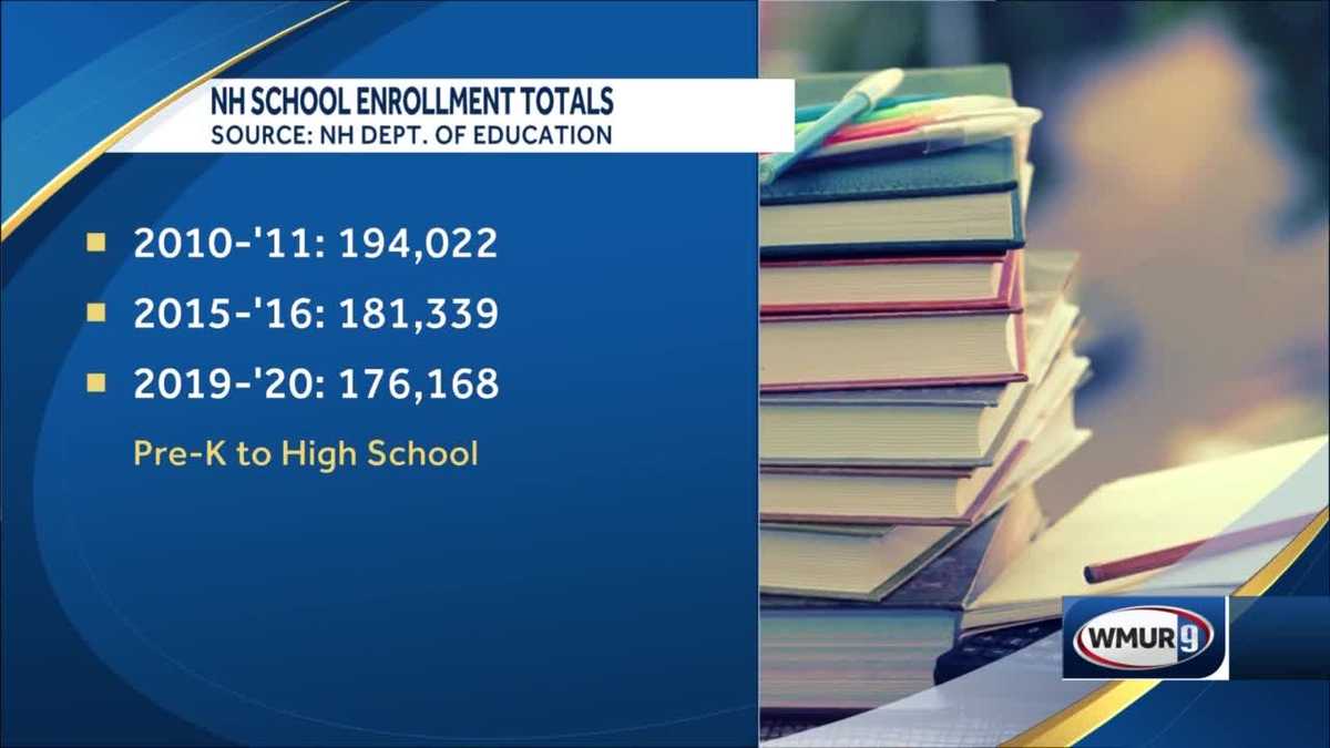 Student test scores drop in math since covid-19 pandemic image