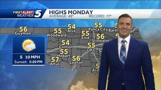 FORECAST: 50s return today - Vimarsana News