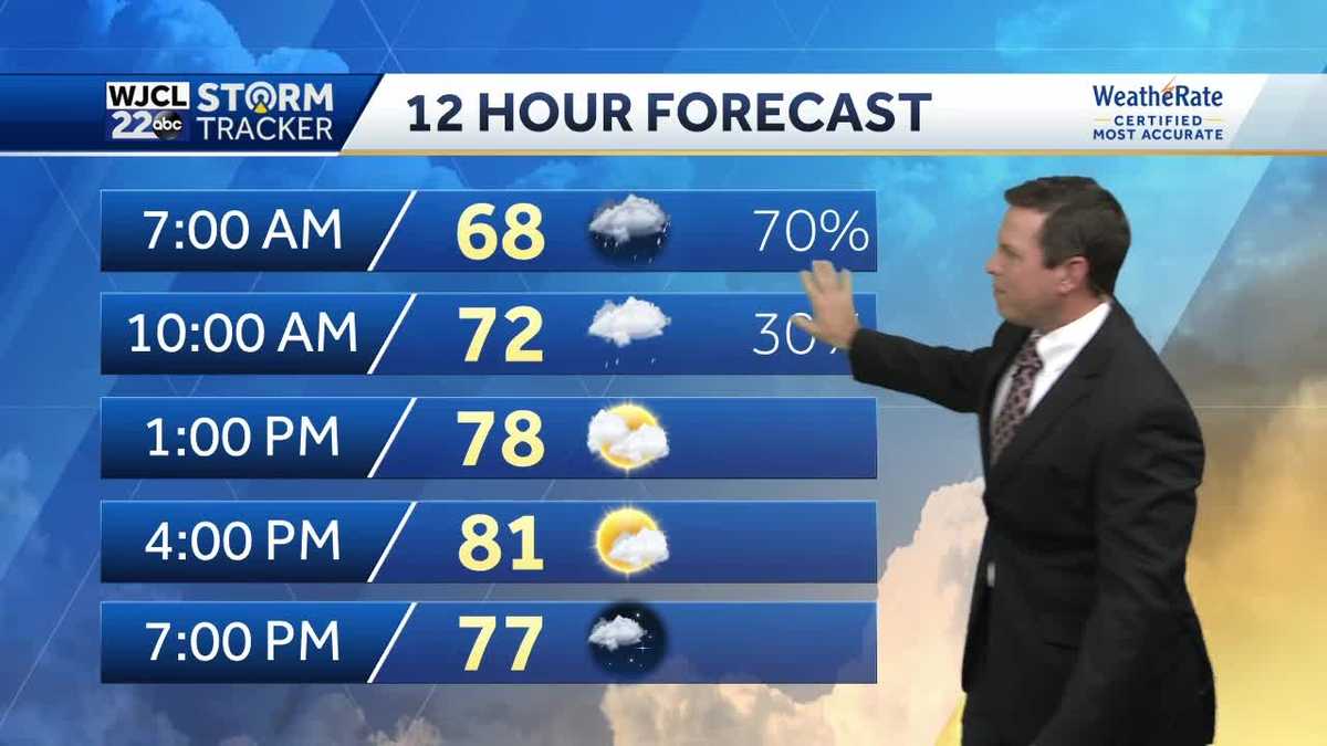 Pleasant weather in the forecast - WJCL