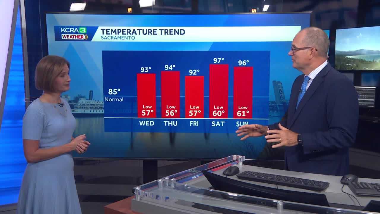 California weather with Dirk & Heather: Hotter weather is here for a while