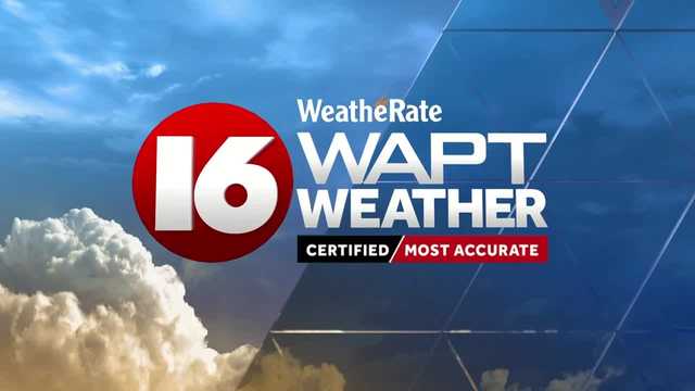 Wake Up Weather