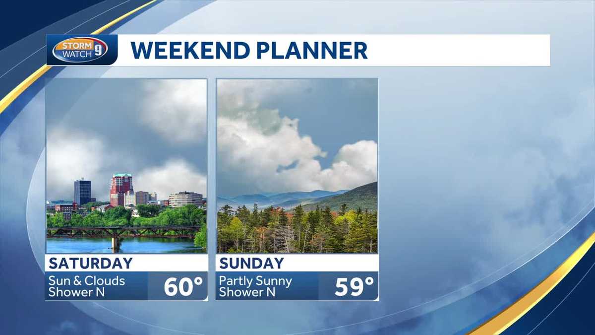 New Hampshire weather Some isolated shower chances this weekend
