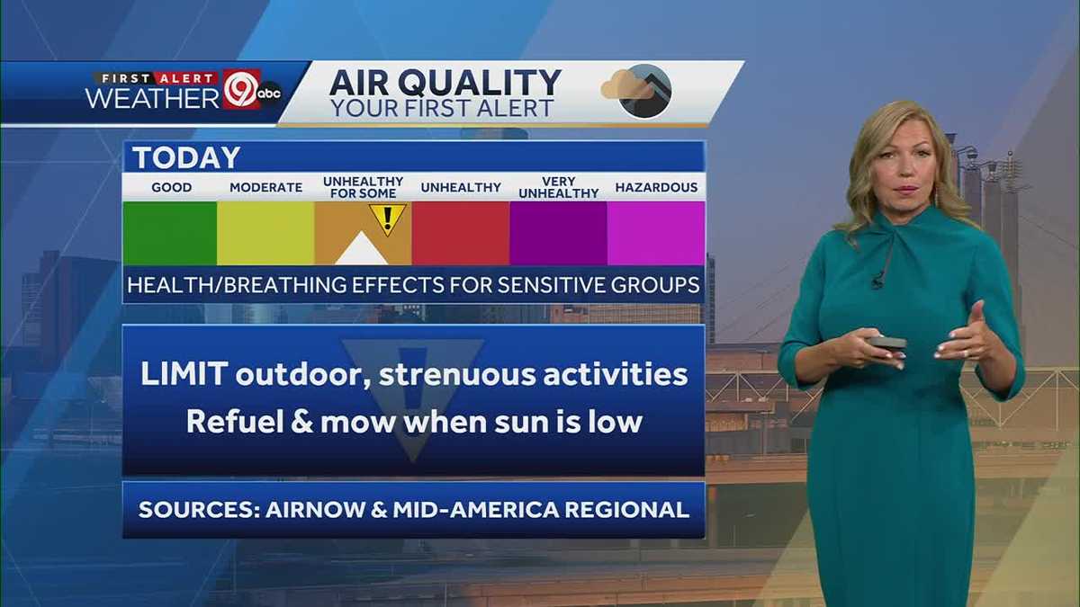 KANSAS CITY WEATHER: Sunny and warm for the official start of summer