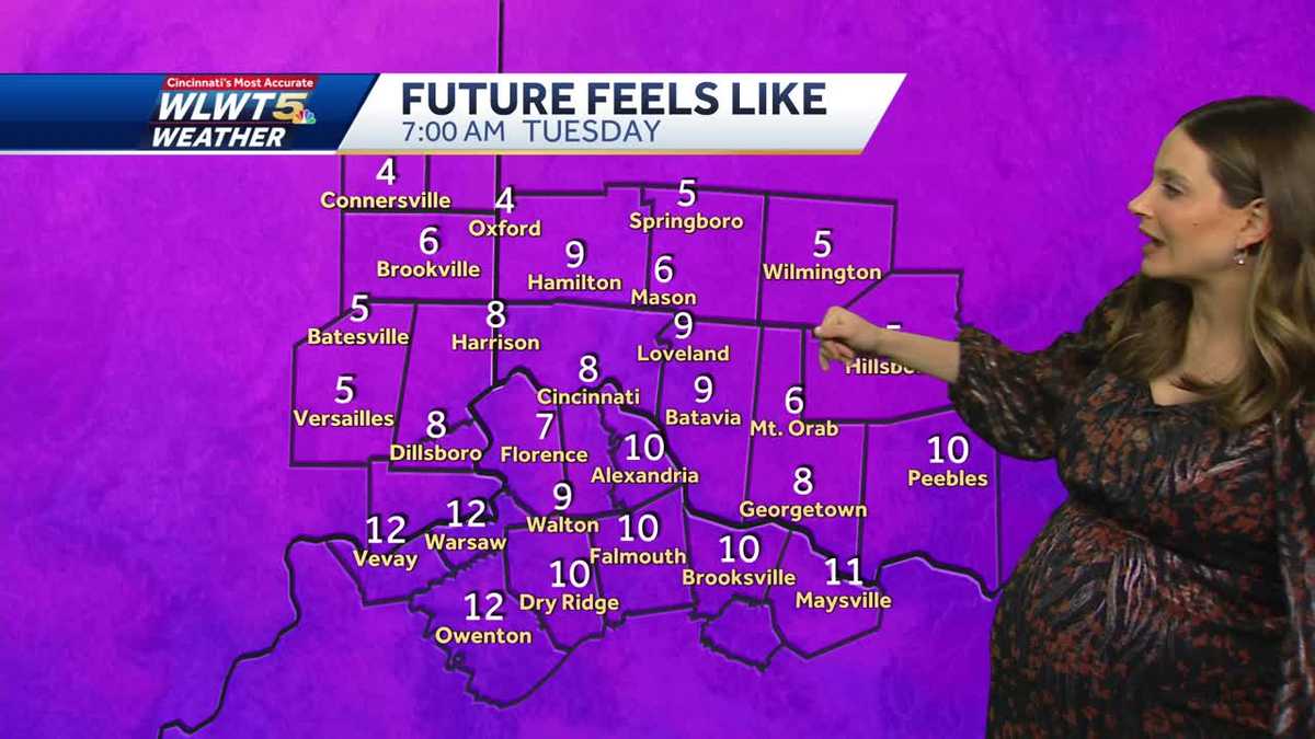 Feels like February Tuesday