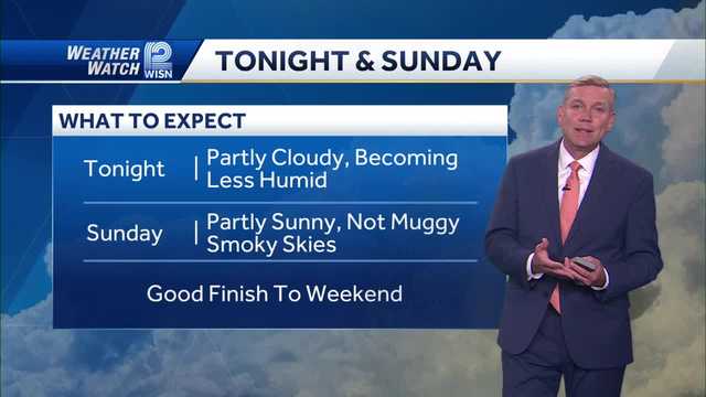 Weather: Sunny And Smoky Stretch