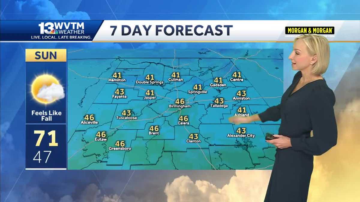 Alabama awaits a weekend cold front