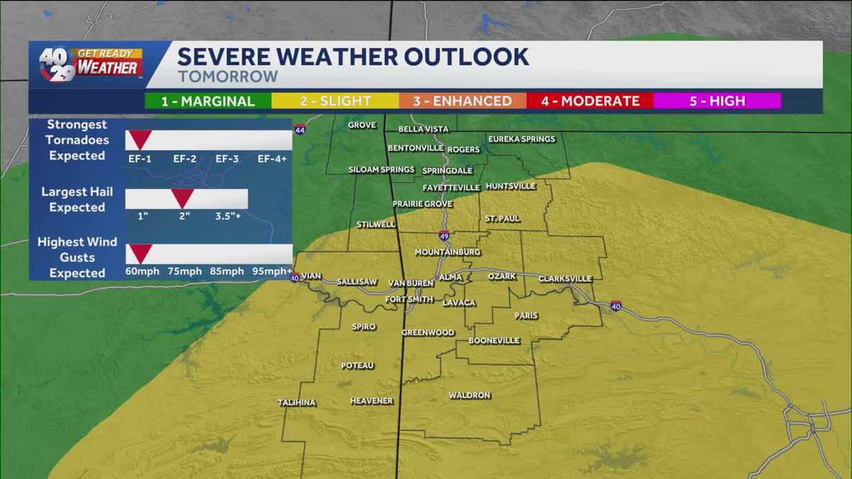 Severe storms possible early Friday morning, and into the weekend
