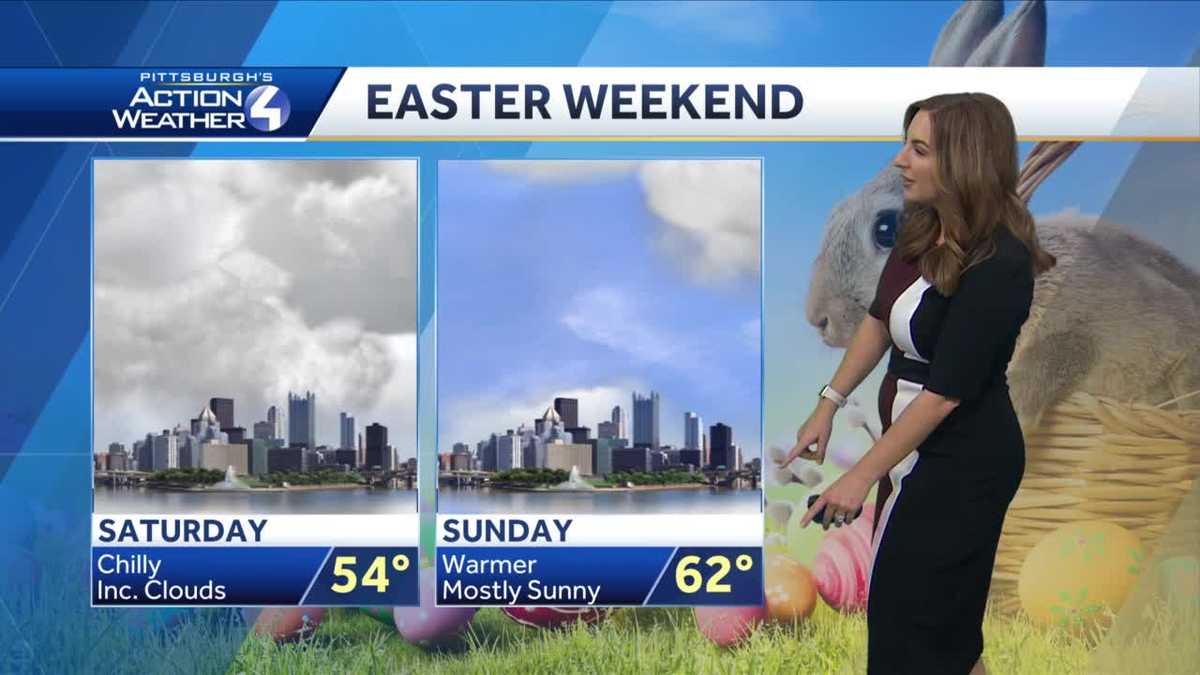 Temperatures Climbing For The Weekend