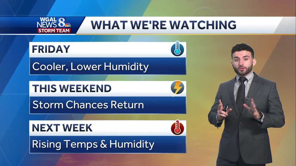Cooler & less humid; few storms possible Friday across south-central ...