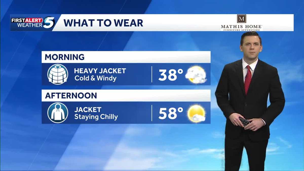 Weekend Forecast