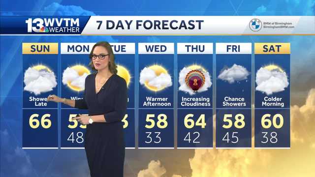 The coldest weather comes Monday night - Vimarsana News