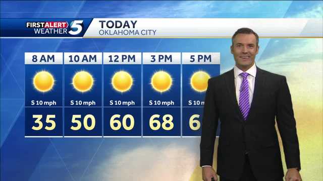 FORECAST: Enjoy nearly perfect weather today - Vimarsana News