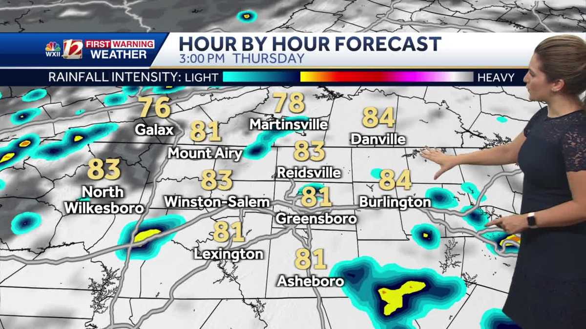 WATCH: Warm and Muggy with Scattered Late Day Rain