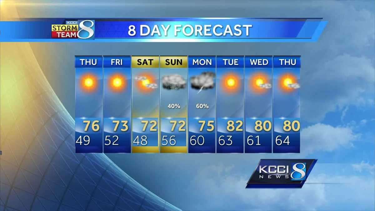 Videocast: Sunny skies, warm temperatures to end your work week