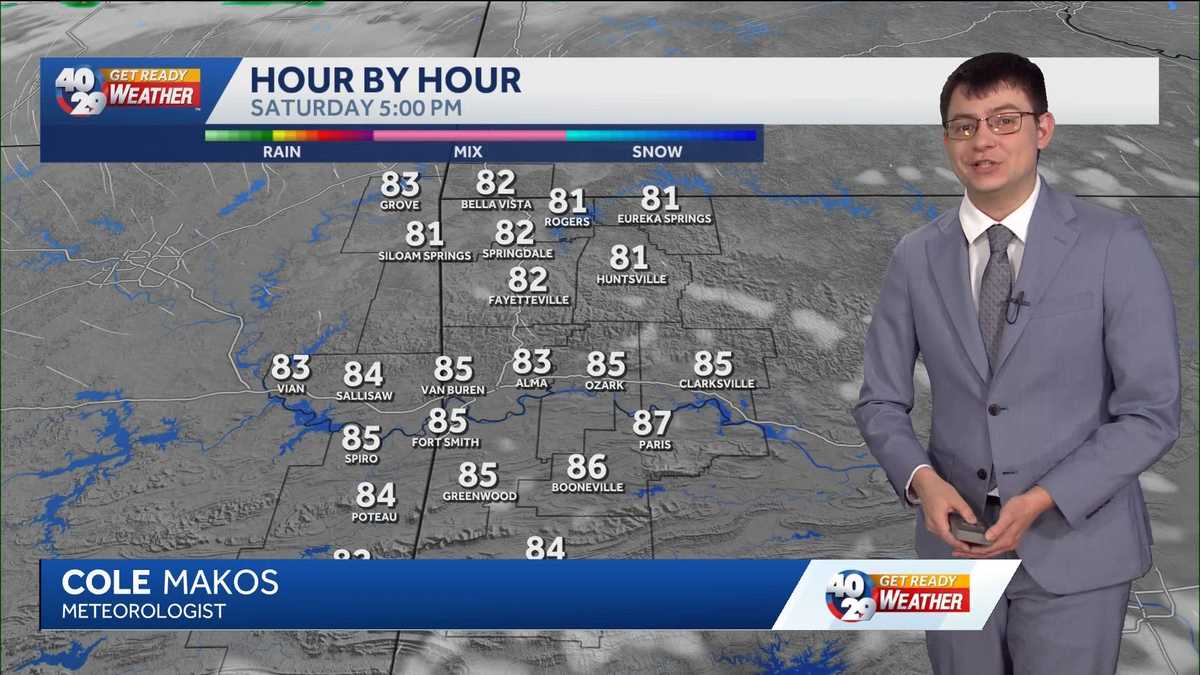 More storms likely for the end of the weekend in Arkansas