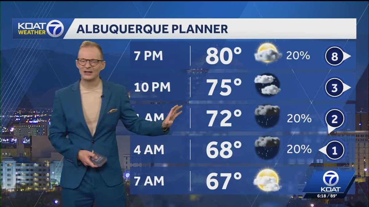 Monsoon storms and more heat ahead