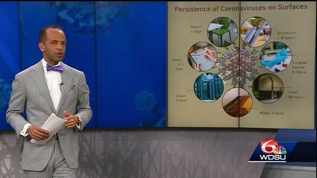 How long does coronavirus last on surfaces? Dr. Hebert answers the question