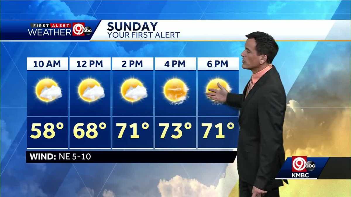 First Alert: Great weather ahead for your Sunday