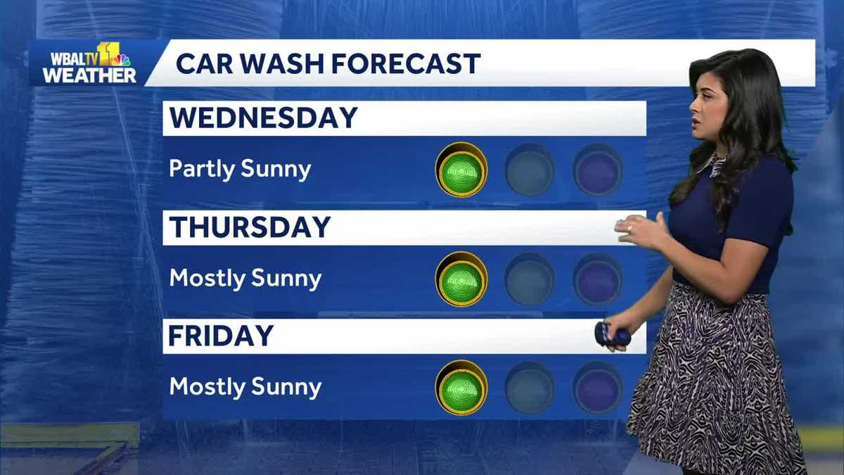 Breezy and much cooler Wednesday