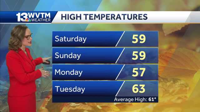 Temperatures will warm up into the 50s this weekend - Vimarsana News