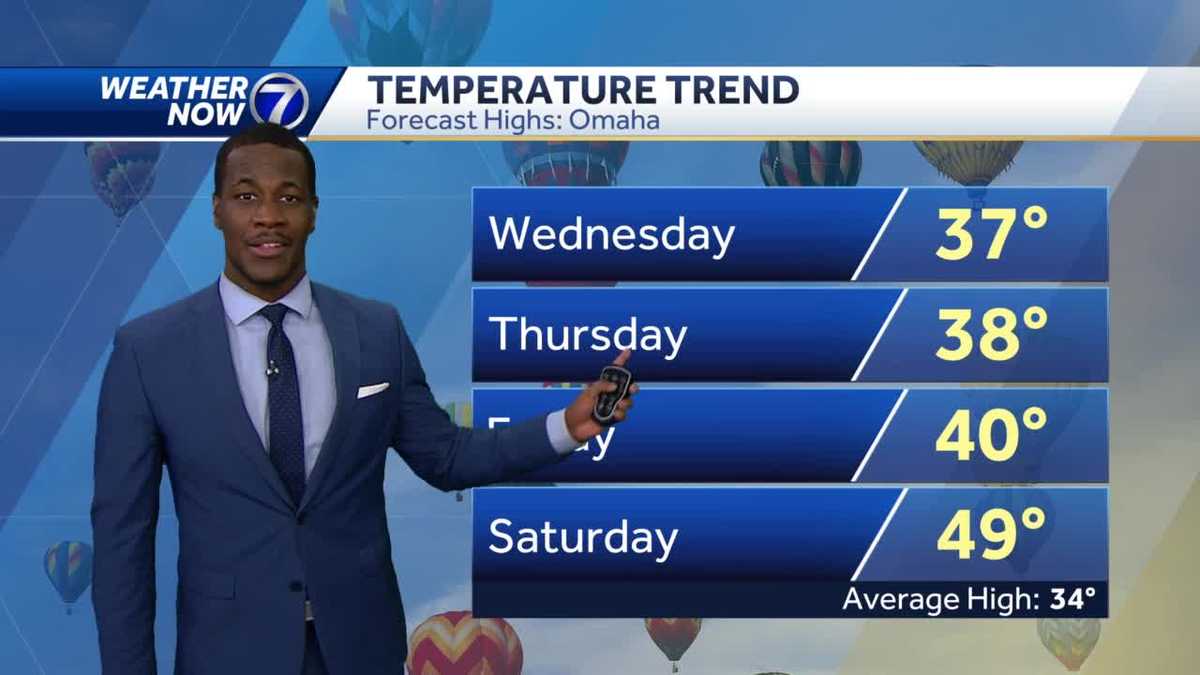 Warmer And Windy Days Ahead