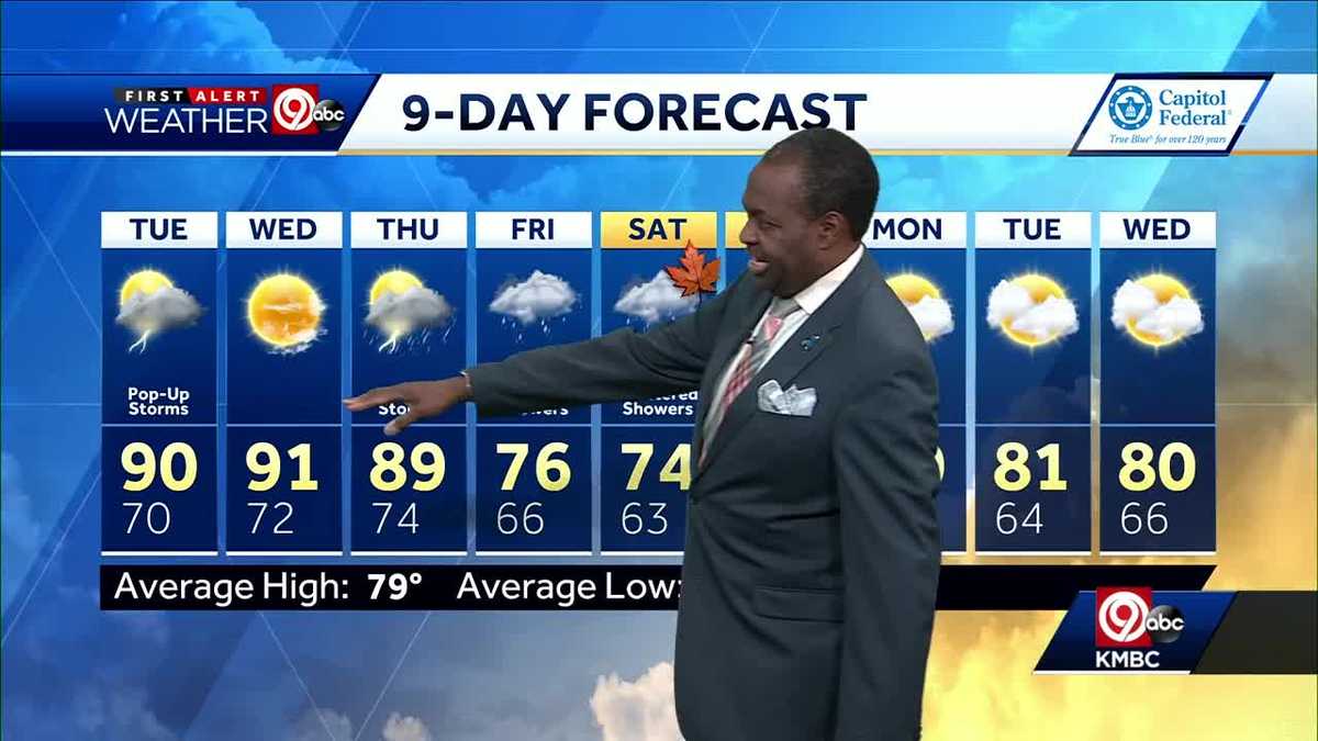 Popup showers, hot temperatures possible Tuesday
