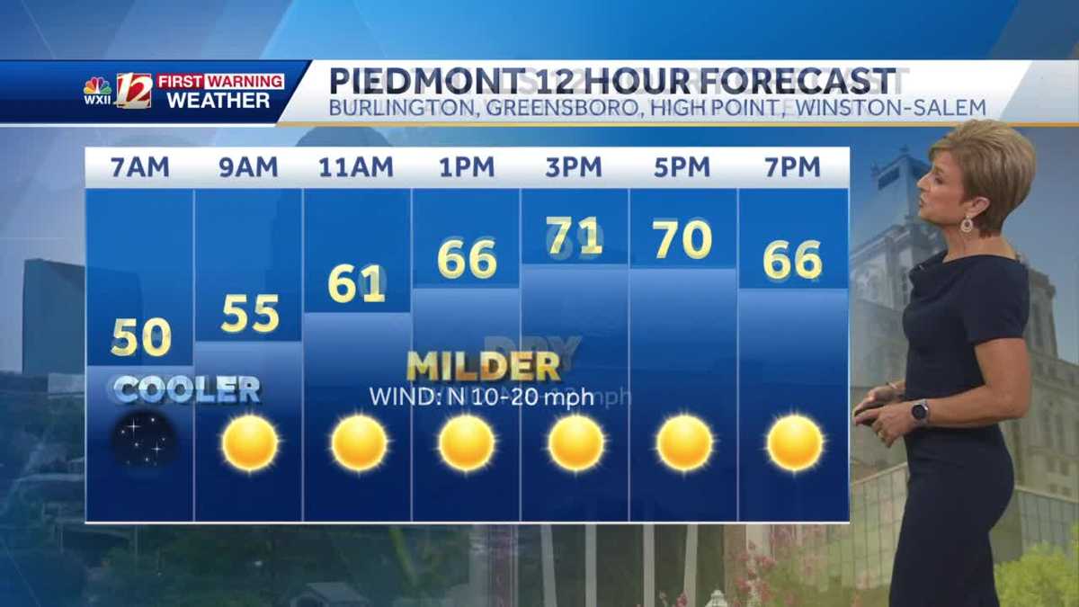 WATCH Much cooler fall air arrives