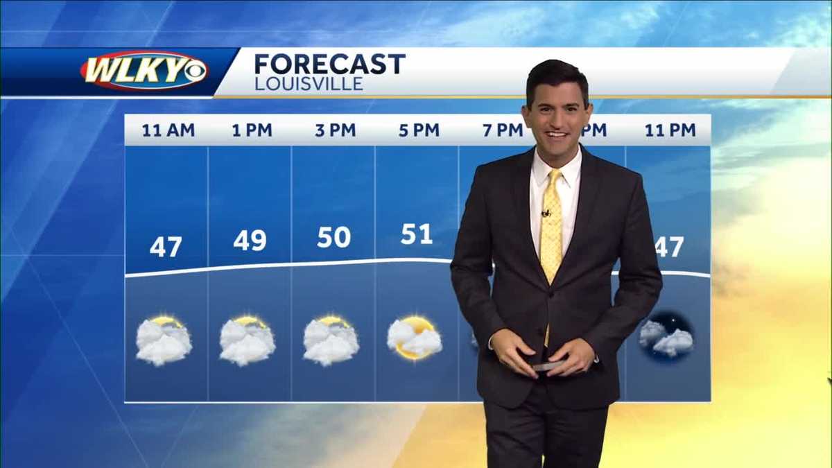 Mostly cloudy and cool Monday