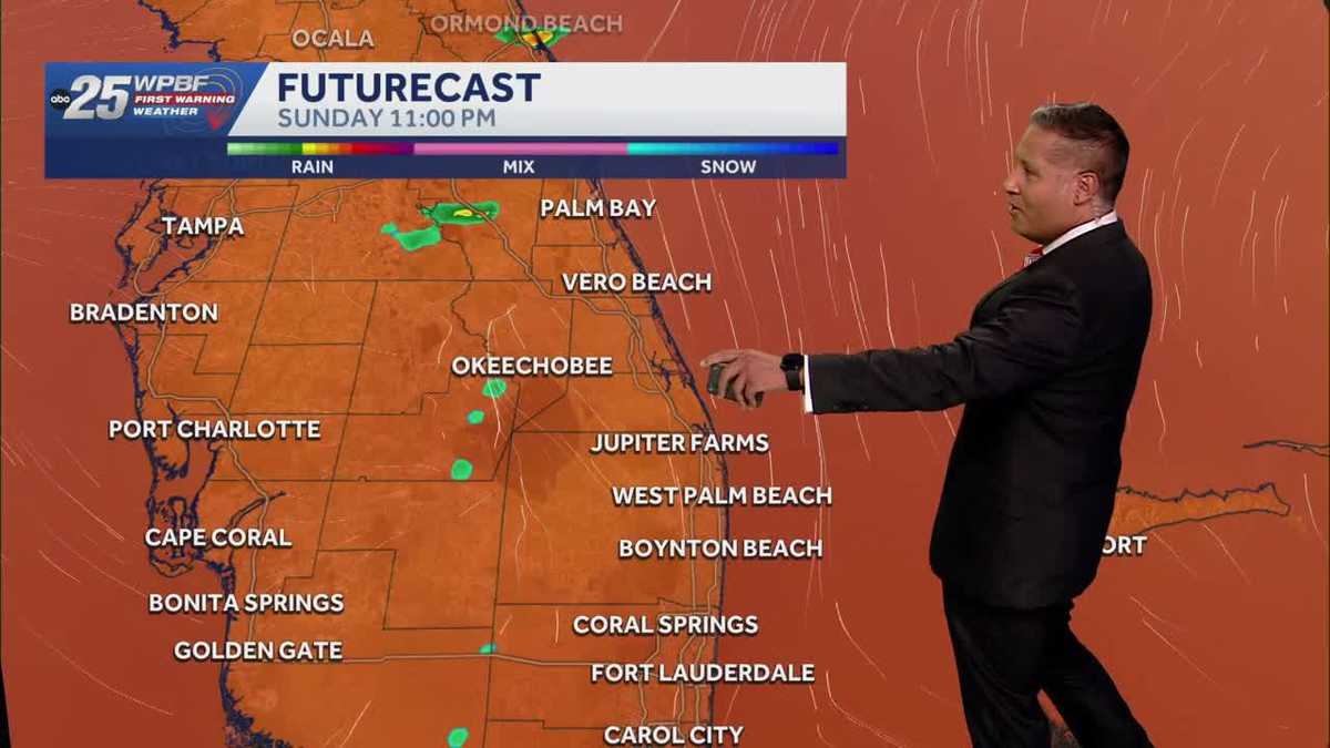 More heat and dry this weekend