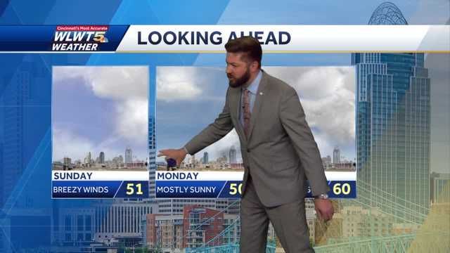 Gusty winds bring milder days ahead - Vimarsana News