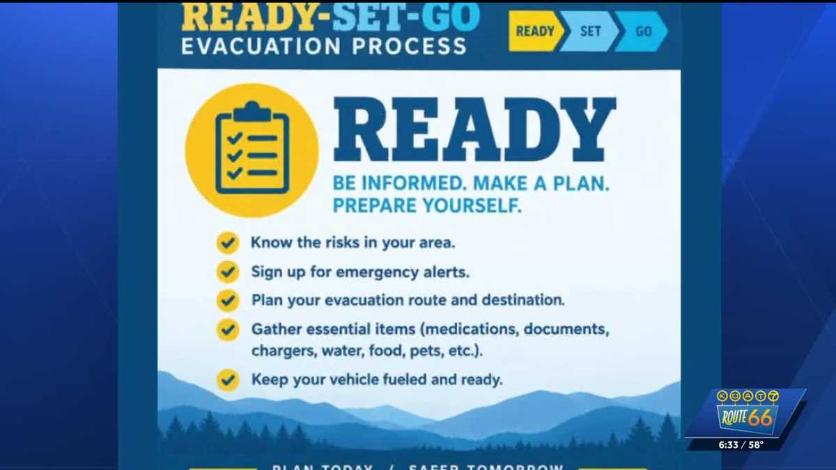 Village of Ruidoso placed on "Ready" status due to flood risk