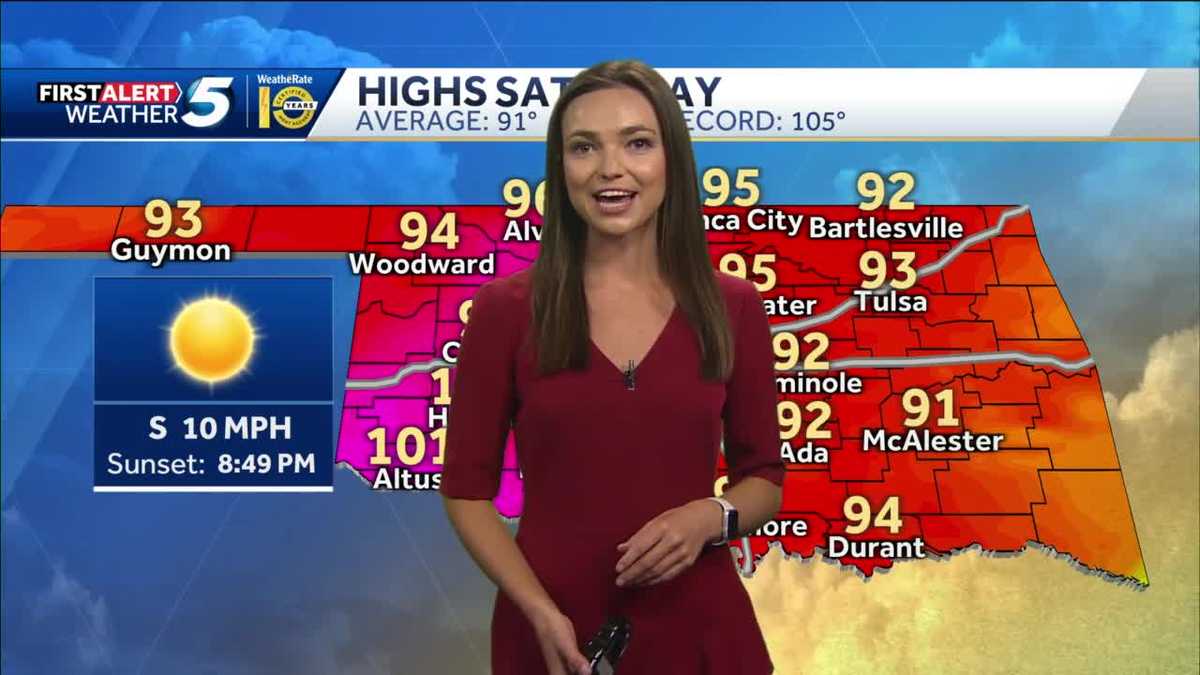 FORECAST: Hot and Getting Hotter