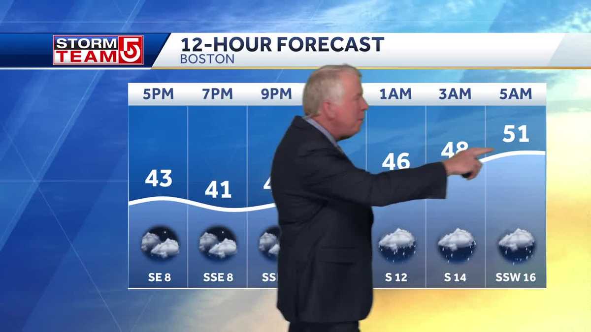 Video: Rain overnight before mild Tuesday