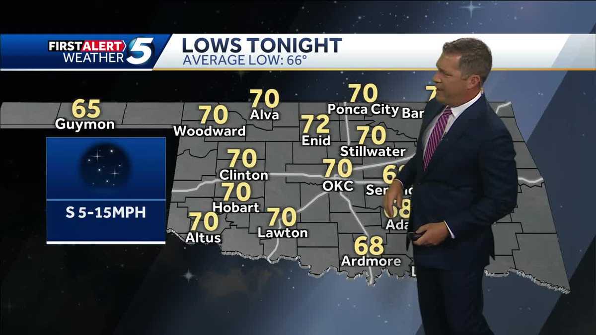 Summer heat and severe storm chances - KOCO
