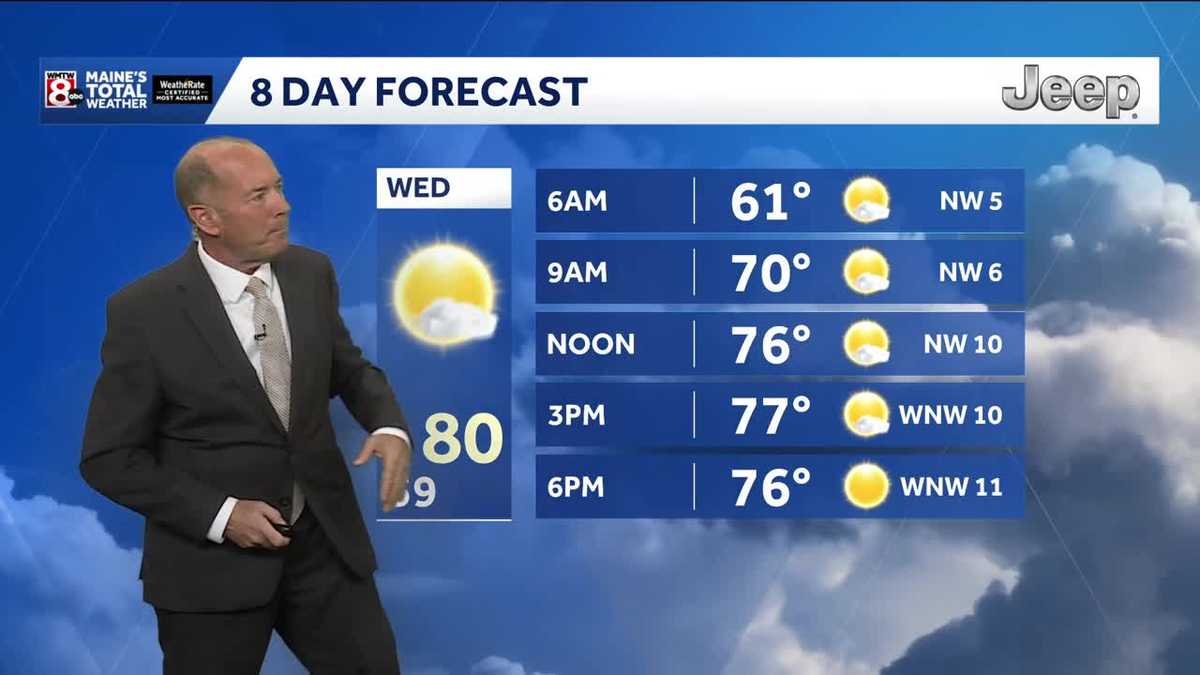 The look and feel of early summer on Wednesday