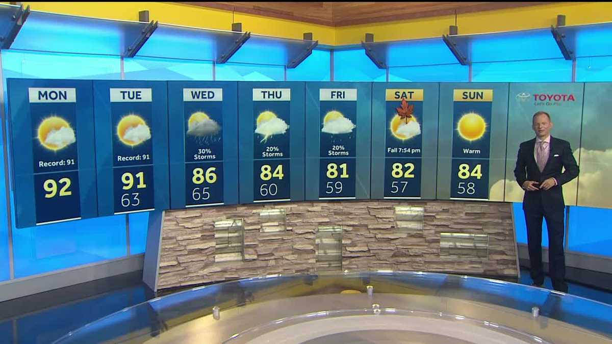 Byron Morton's Monday Weather Forecast