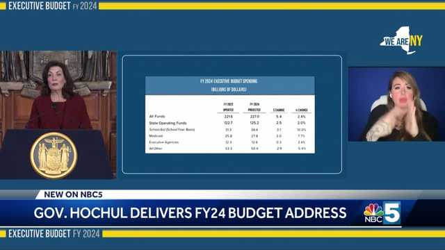 North Country leaders react to Gov. Hochul's 2024 fiscal budget plan - Vimarsana News