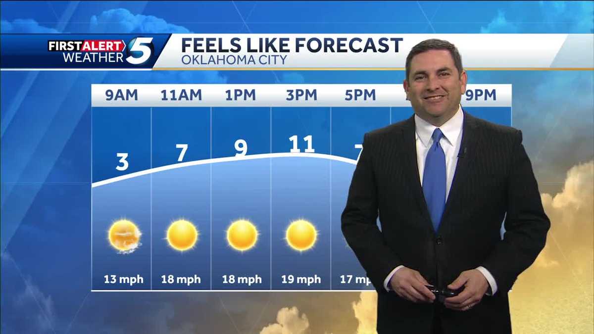 Arctic Air and Snow Chances