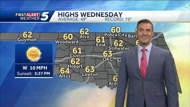 FORECAST: Enjoy 60s today - Vimarsana News