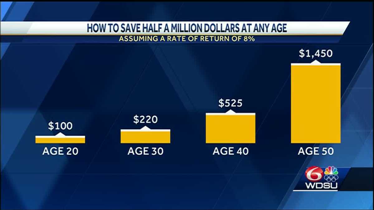 kem-cents-how-to-save-a-million-dollars-at-any-age