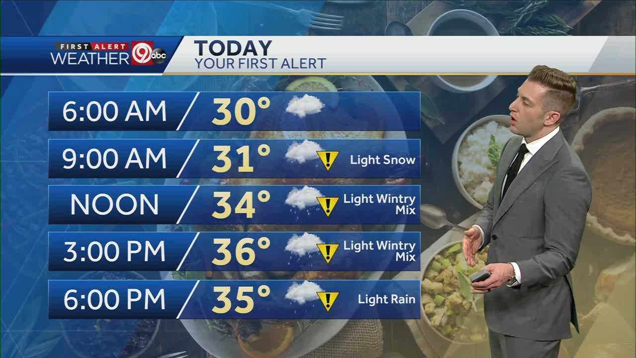 Light Wintry Mix Possible For Thanksgiving Day