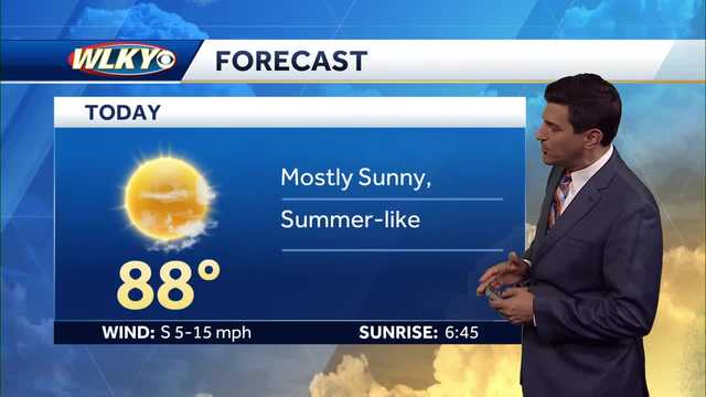 Summer-like Thursday, rain likely for Oaks Day