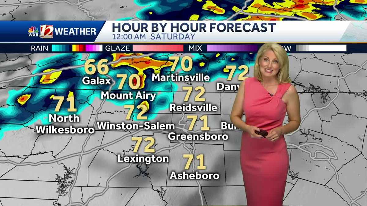 WATCH: Heavy Rain Threat and Flash Flood Watch!