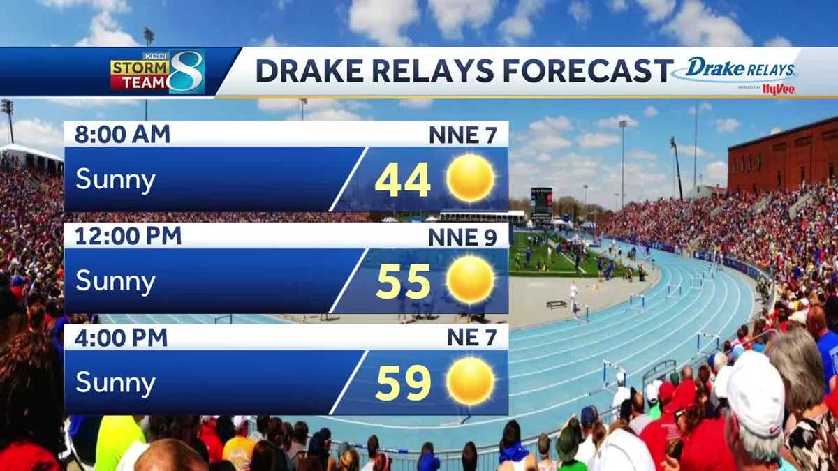 Videocast A look ahead at your Drake Relays forecast