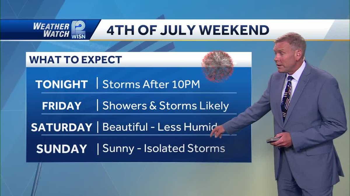 Weather 4th Of July Weekend Forecast