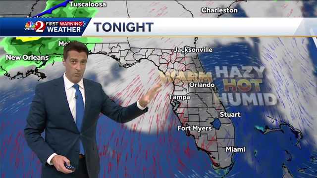 Sizzling heat continues Friday! - Vimarsana News