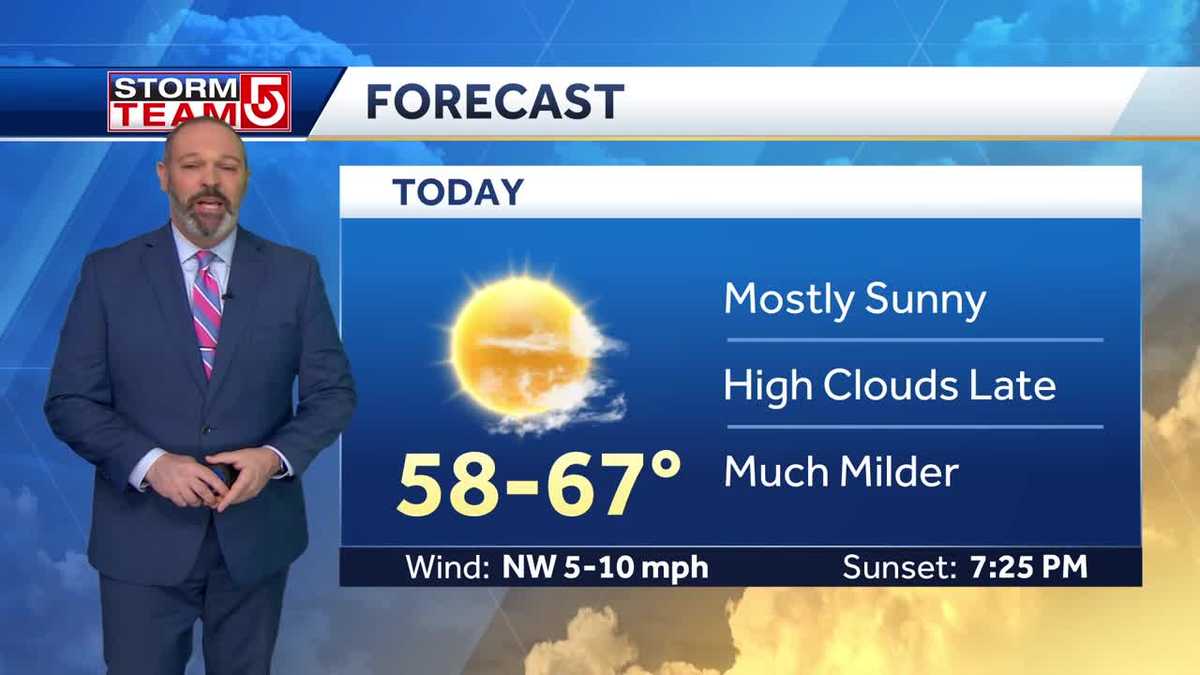 Video: Mostly sunny with temps in 60s