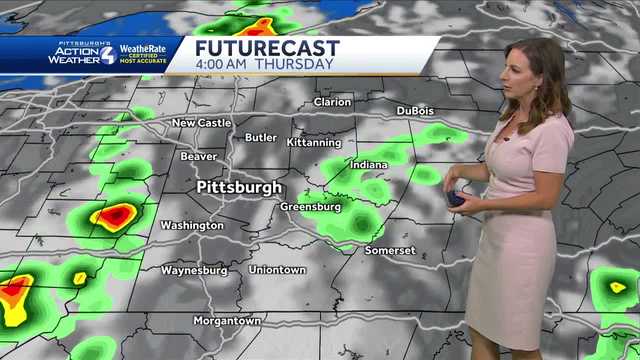 Hot & Humid, Rain on the Way - Vimarsana News