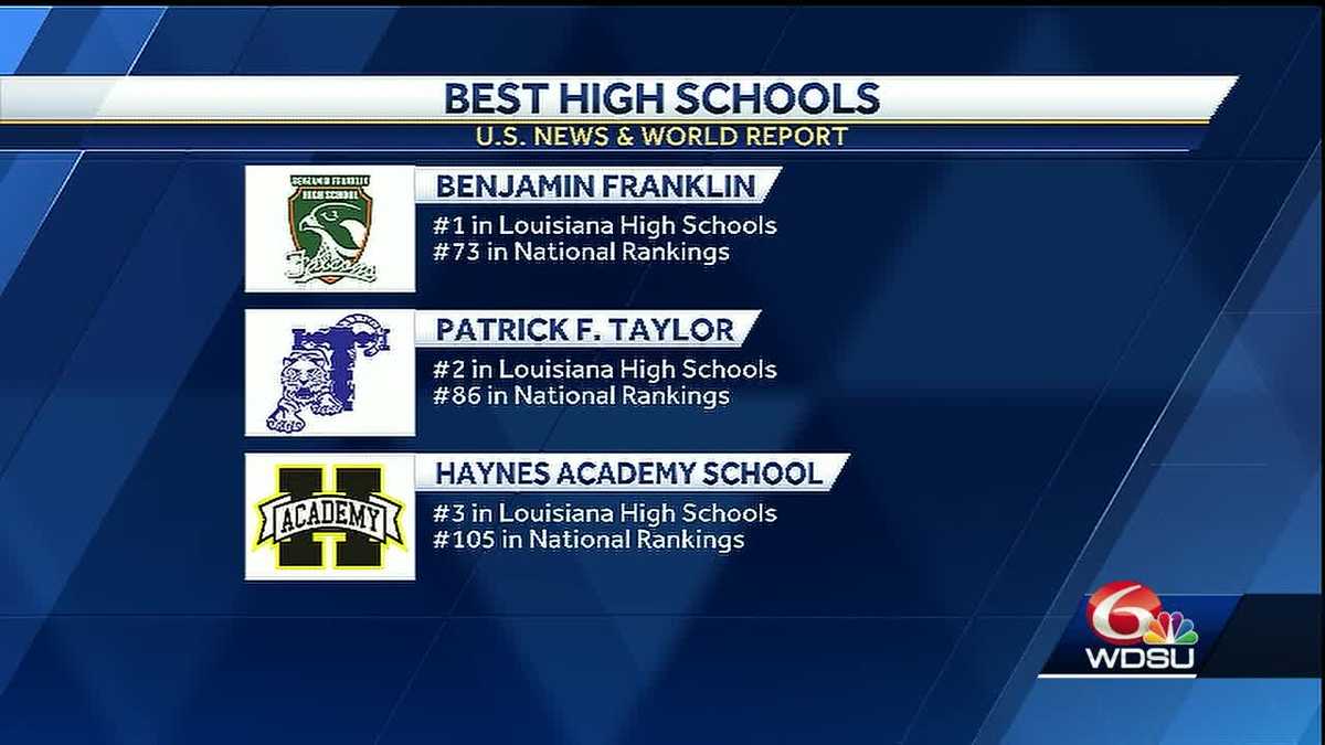 THE LIST IS OUT U.S. News & World Report ranks the top three high