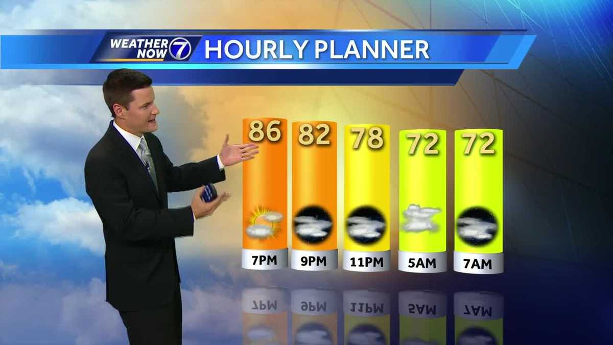 Warm and breezy Friday evening, chance for storms overnight